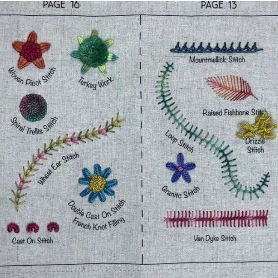 DIY Stitch Book Embroidery Sti - Embroidery Guide Book avaliação e preço