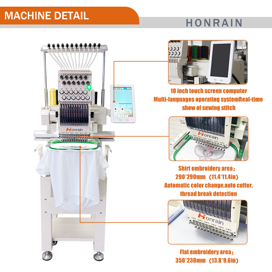 Factory Price Computerized Emb - Embroidery Hat Machine avaliação e preço