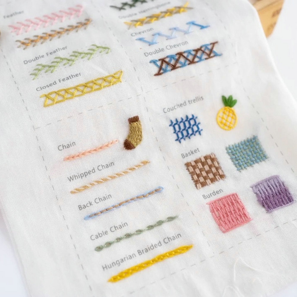 Embroidery Stitch Book for Beg - Embroidery Guide Book avaliação e preço