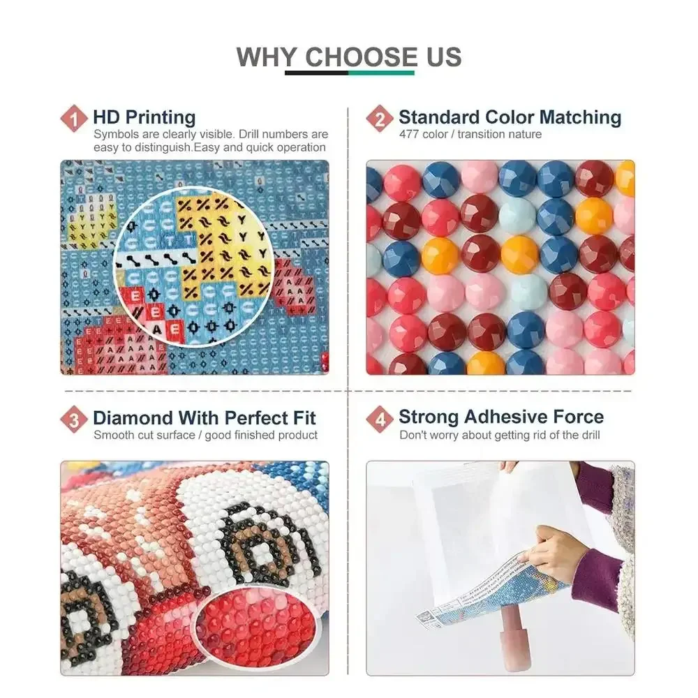 Frameless,5D DIY Diamond Paint - Embroidery Free Pattern avaliação e preço